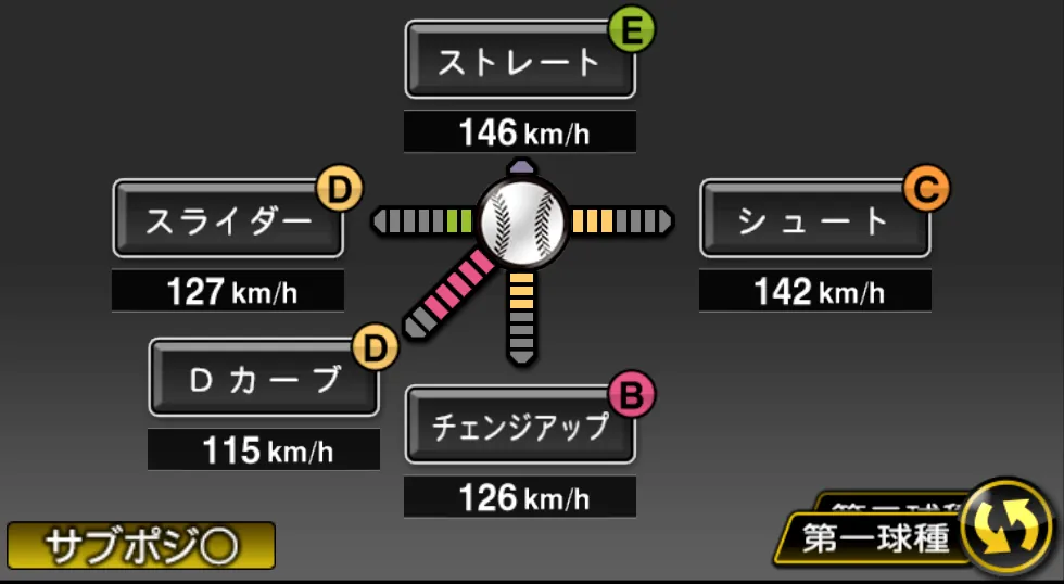 金子 弌大の球種（ゲーム内の画面）
