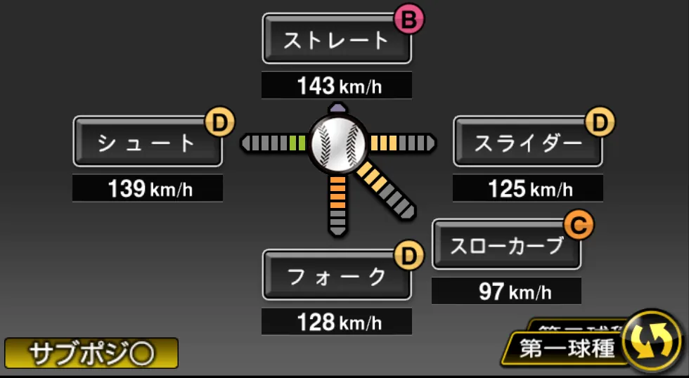 加藤 貴之の球種(ゲーム内の画面)