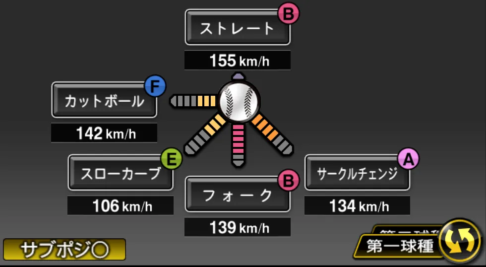 有原 航平の球種(ゲーム内の画面)