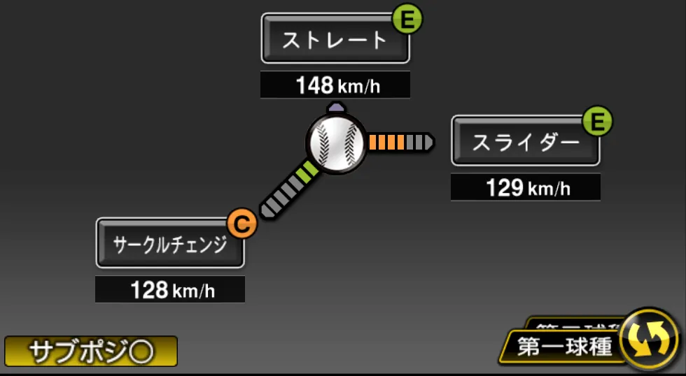 堀 瑞輝の球種（ゲーム内の画面）