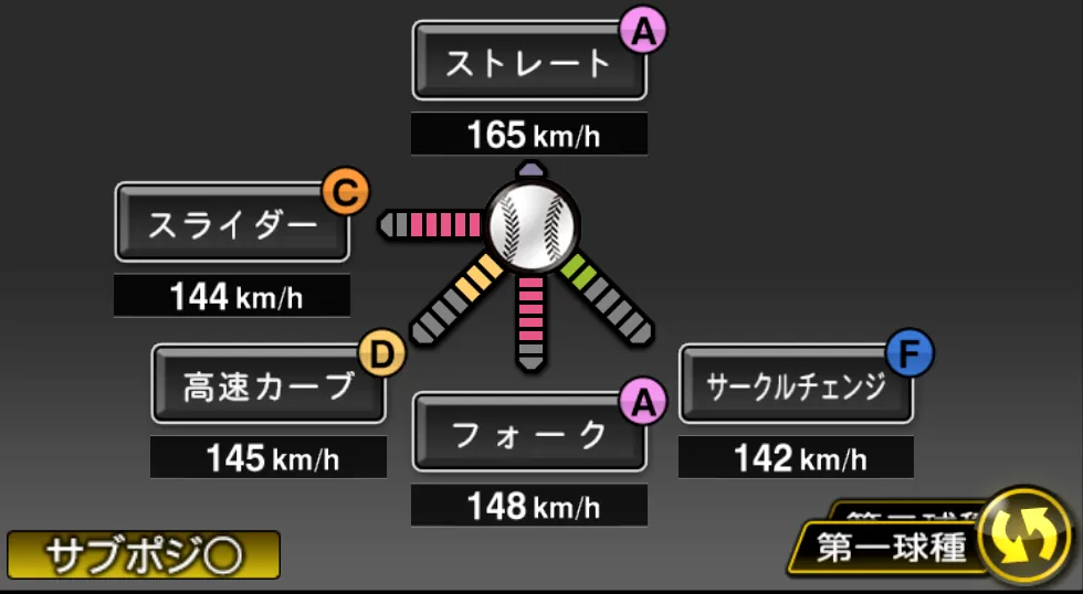 大谷 翔平の球種(ゲーム内の画面)