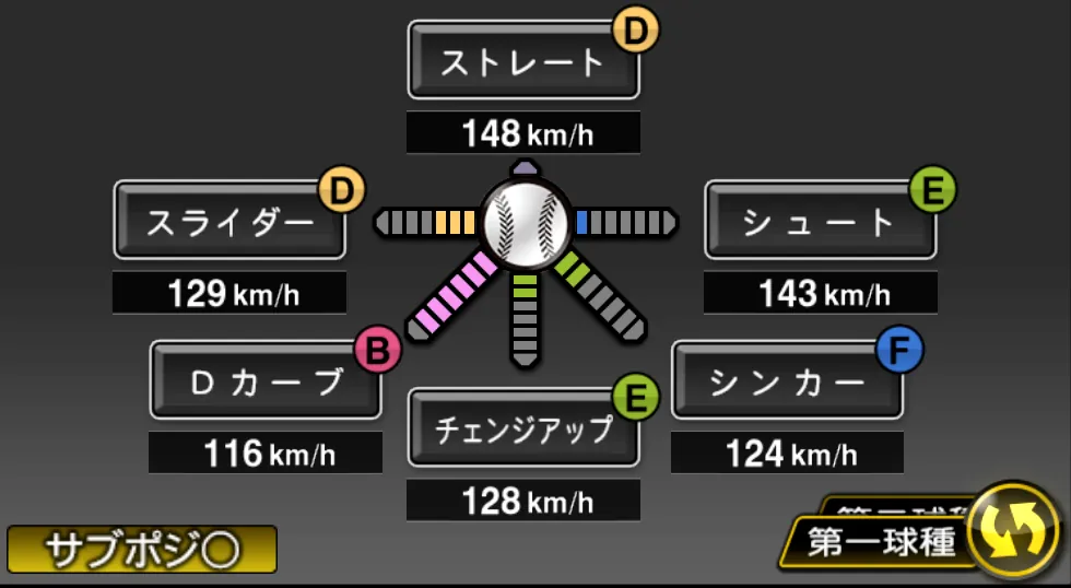 MICHEALの球種（ゲーム内の画面）