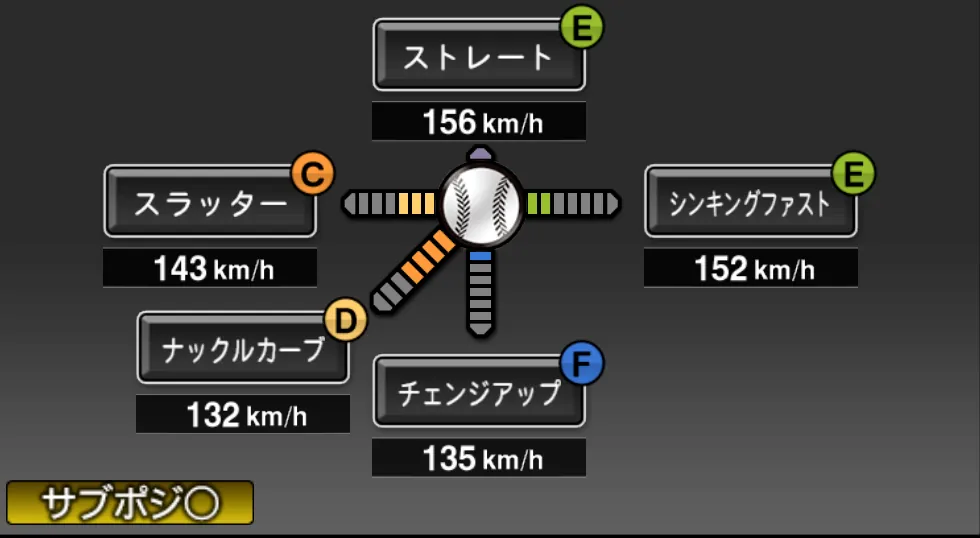バーヘイゲンの球種（ゲーム内の画面）