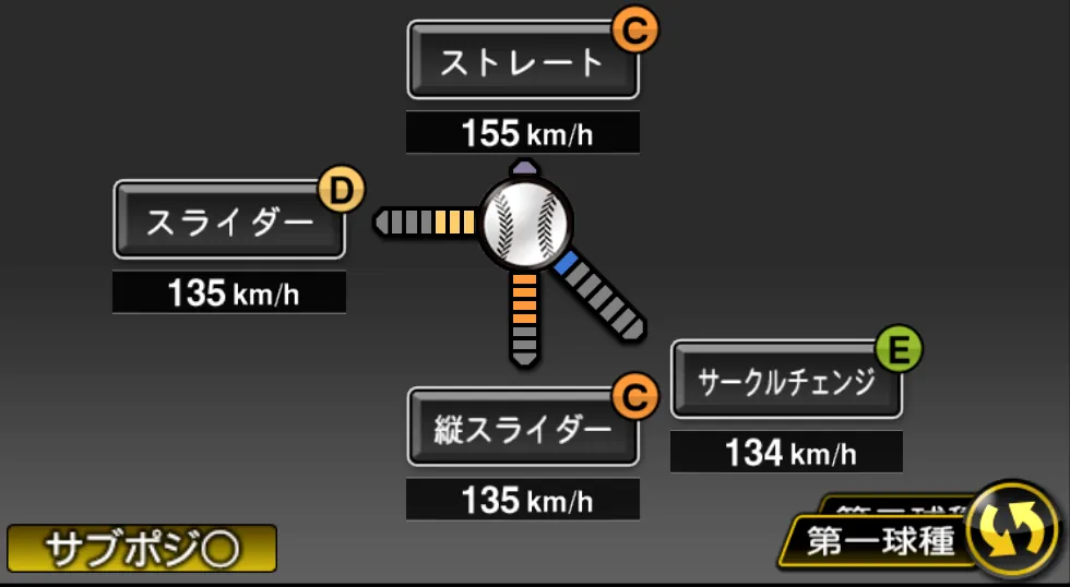 伊藤 大海の球種(ゲーム内の画面)