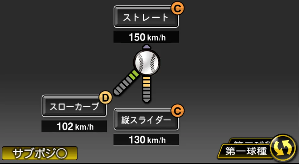 井口 和朋の球種（ゲーム内の画面）