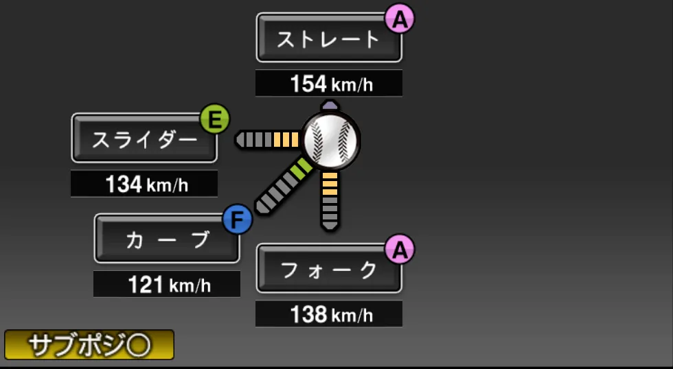 増井 浩俊の球種（ゲーム内の画面）