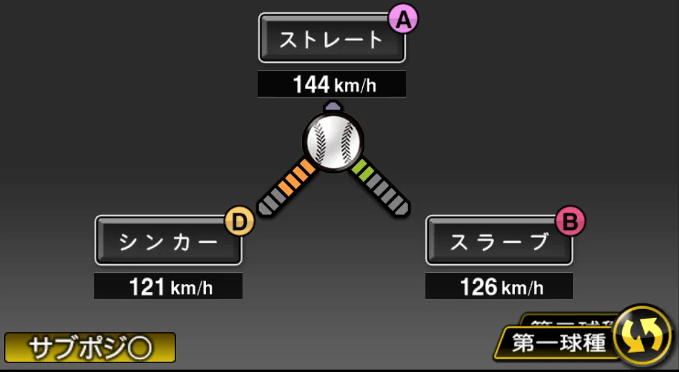 宮西 尚生の球種（ゲーム内の画面）