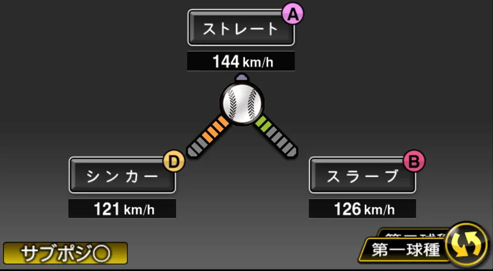 宮西 尚生の球種(ゲーム内の画面)