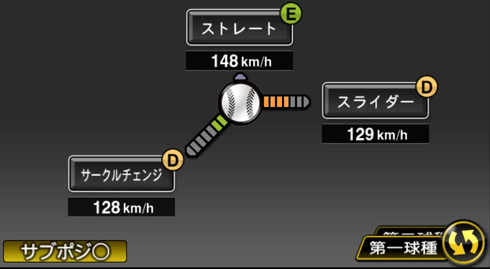 堀 瑞輝の球種（ゲーム内の画面）