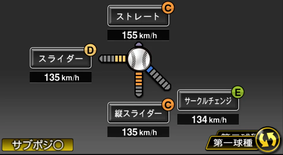 伊藤 大海の球種（ゲーム内の画面）