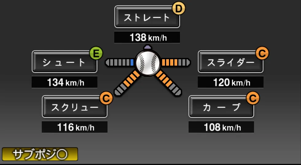 武田 勝の球種（ゲーム内の画面）