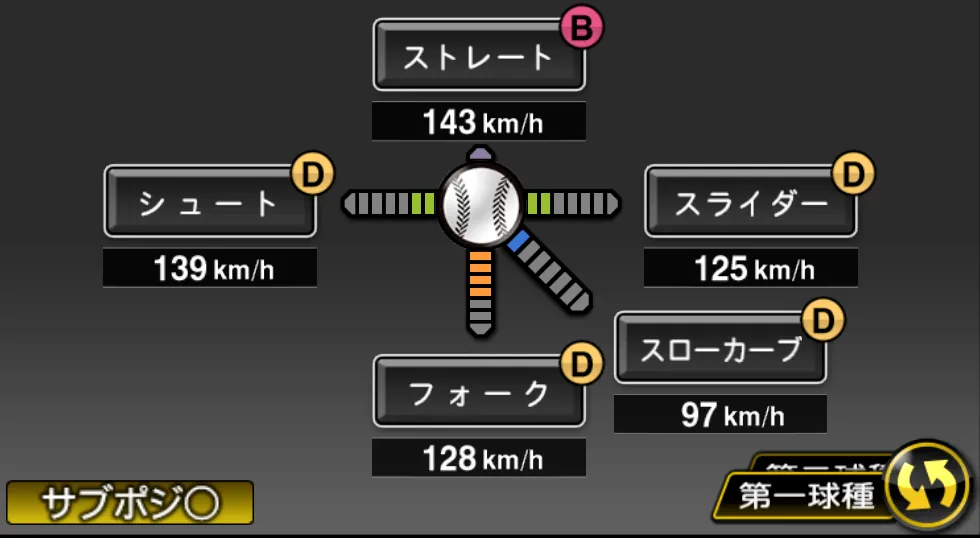 加藤 貴之の球種(ゲーム内の画面)