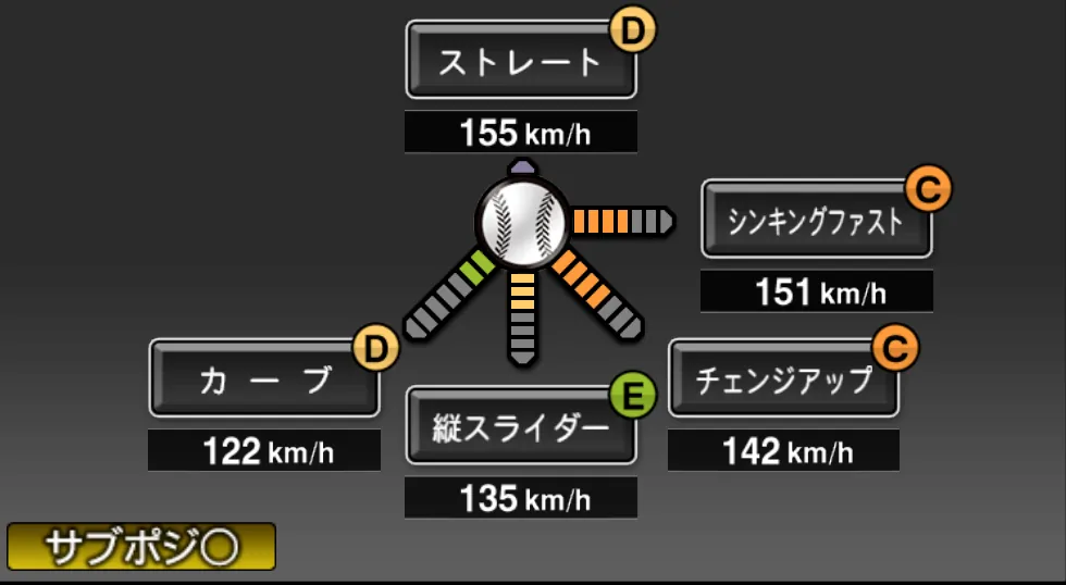 B・ロドリゲスの球種（ゲーム内の画面）