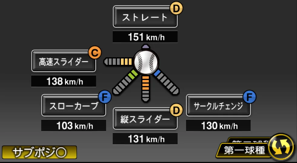池田 隆英の球種（ゲーム内の画面）