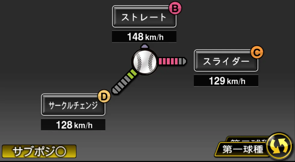 堀 瑞輝の球種（ゲーム内の画面）