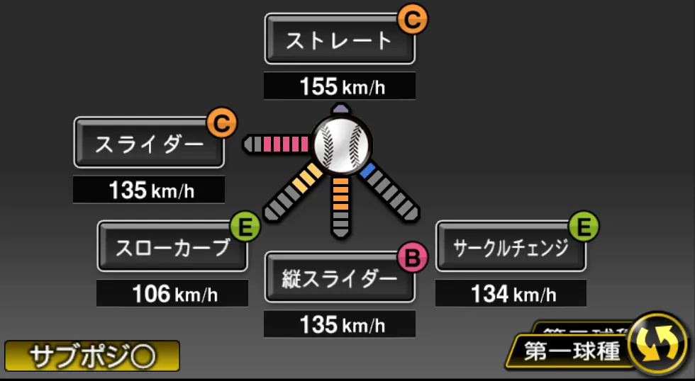 伊藤 大海の球種（ゲーム内の画面）