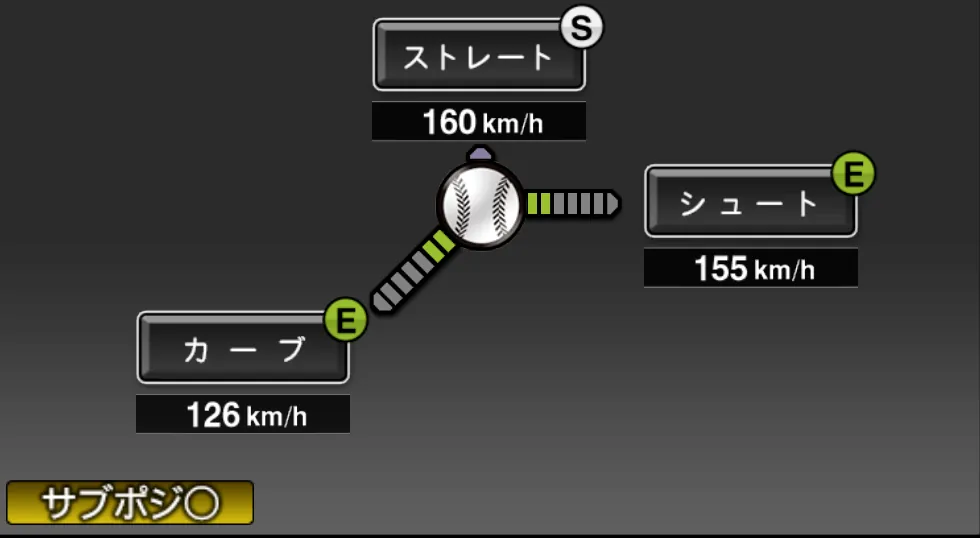 尾崎 行雄の球種(ゲーム内の画面)