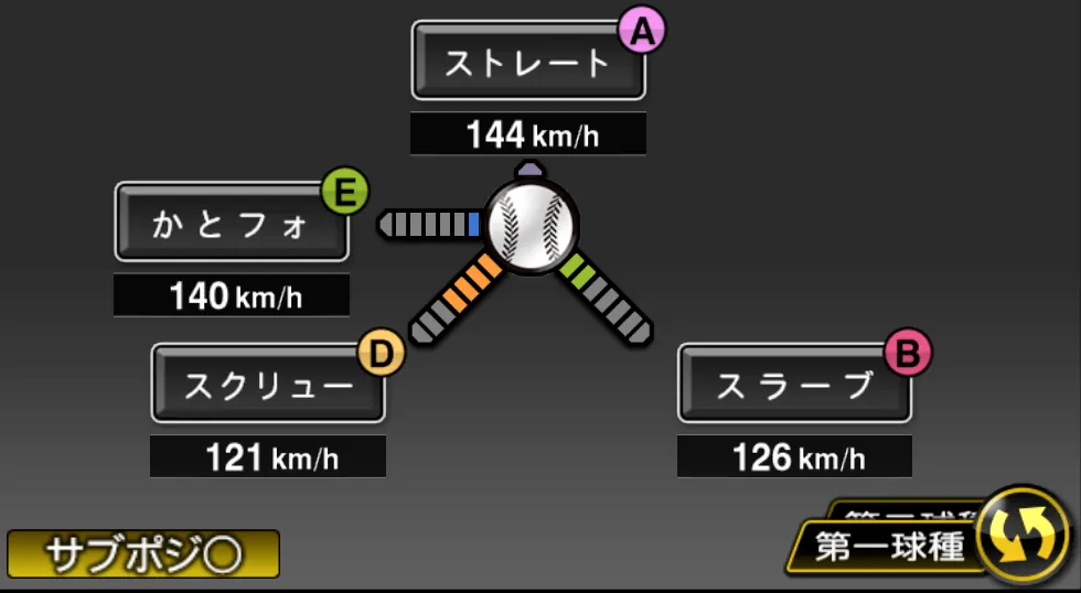 宮西 尚生の球種（ゲーム内の画面）