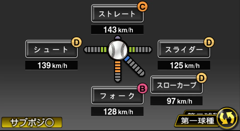 加藤 貴之の球種（ゲーム内の画面）