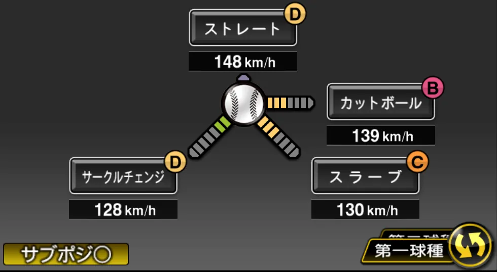 河野 竜生の球種（ゲーム内の画面）