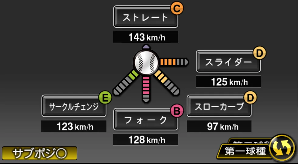加藤 貴之の球種(ゲーム内の画面)