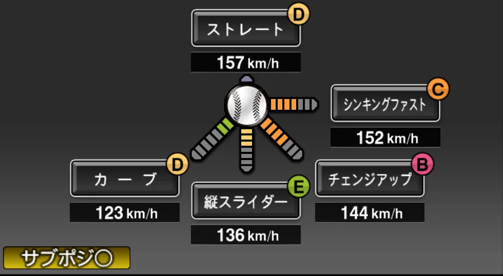 ロドリゲスの球種(ゲーム内の画面)