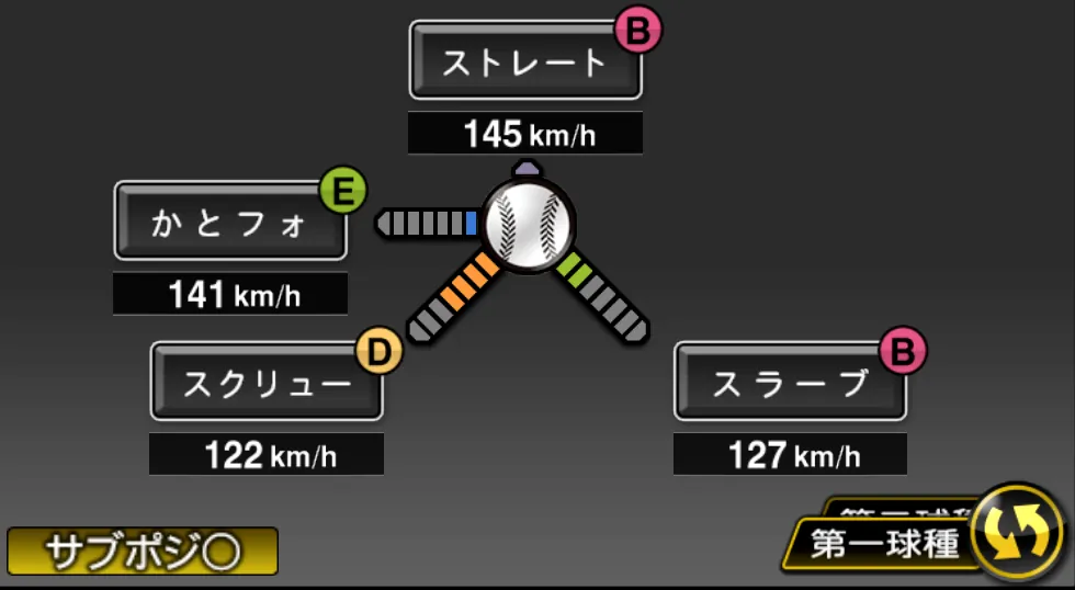 宮西 尚生の球種(ゲーム内の画面)