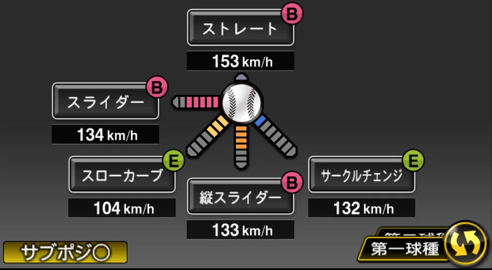 伊藤 大海の球種(ゲーム内の画面)