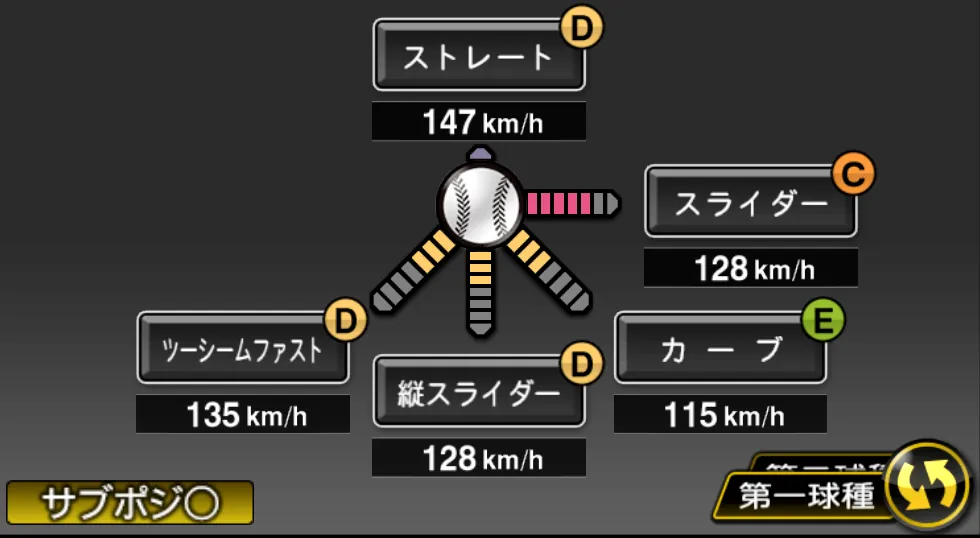 根本 悠楓の球種(ゲーム内の画面)