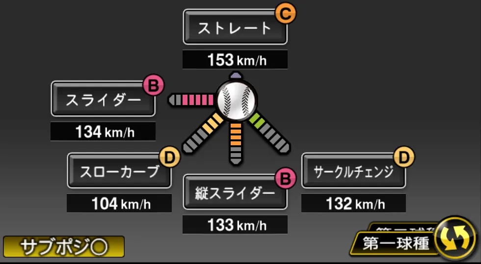 伊藤 大海の球種（ゲーム内の画面）