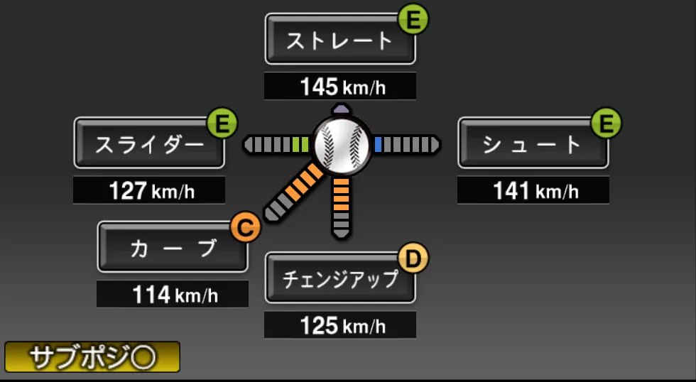 岩本 勉の球種（ゲーム内の画面）
