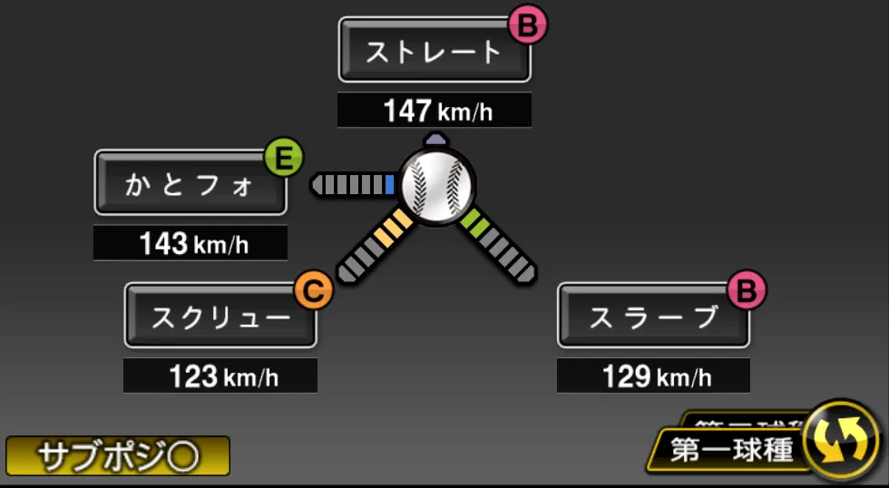 宮西 尚生の球種(ゲーム内の画面)
