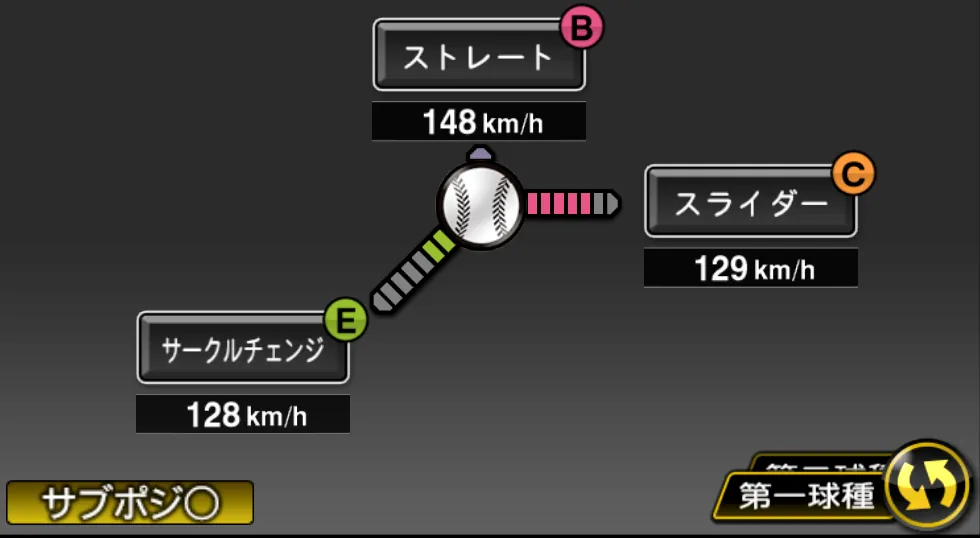 堀 瑞輝の球種（ゲーム内の画面）