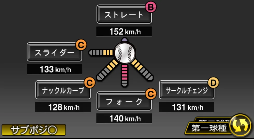 上沢 直之の球種（ゲーム内の画面）