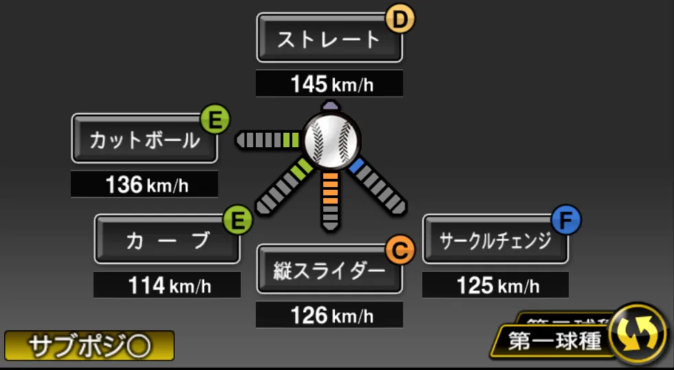斎藤 佑樹の球種（ゲーム内の画面）