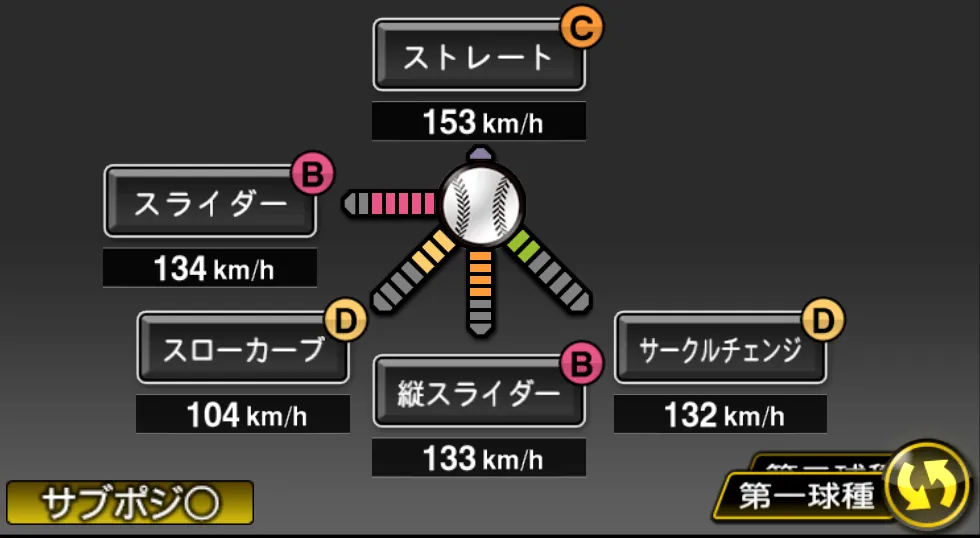 伊藤 大海の球種（ゲーム内の画面）