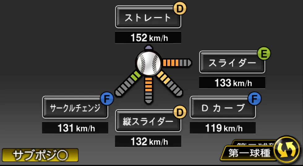矢澤 宏太の球種（ゲーム内の画面）