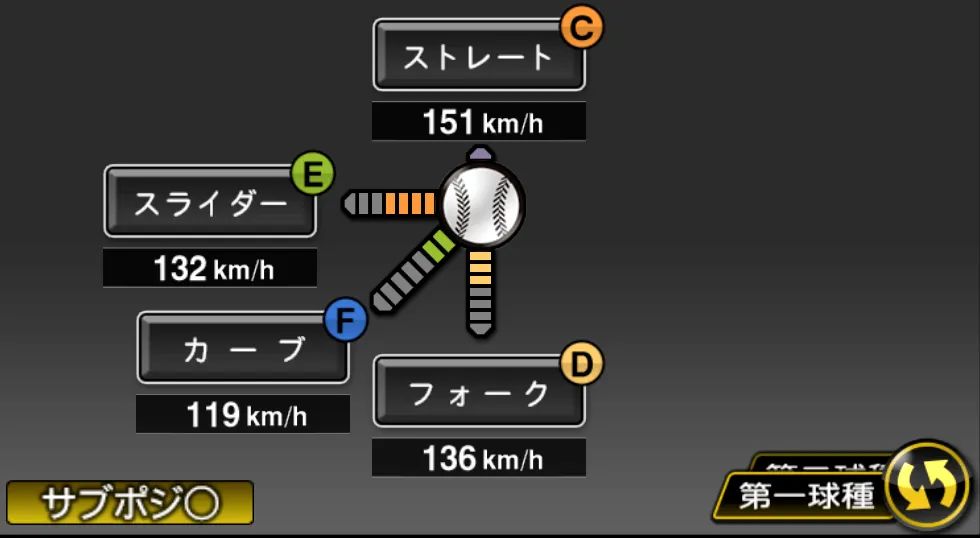 松岡 洸希の球種（ゲーム内の画面）