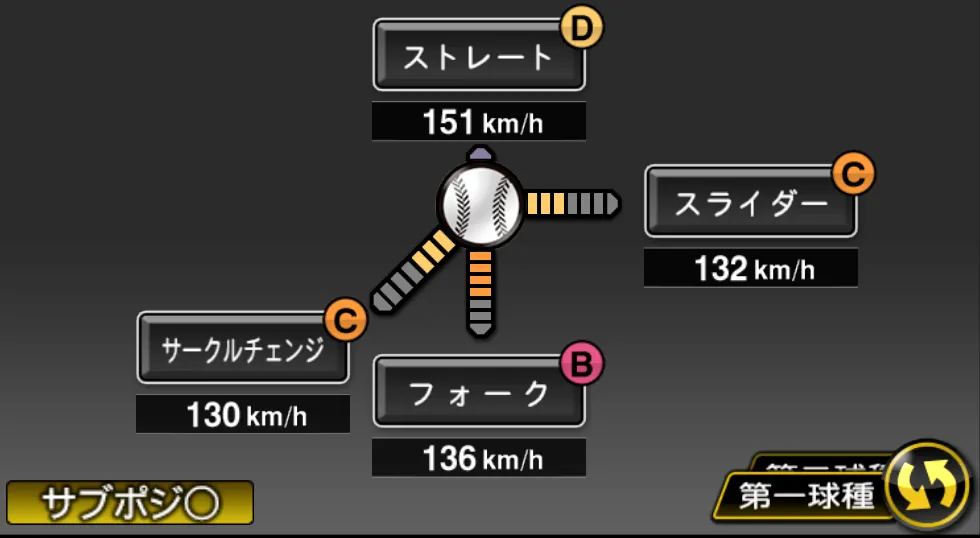 上原 健太の球種(ゲーム内の画面)