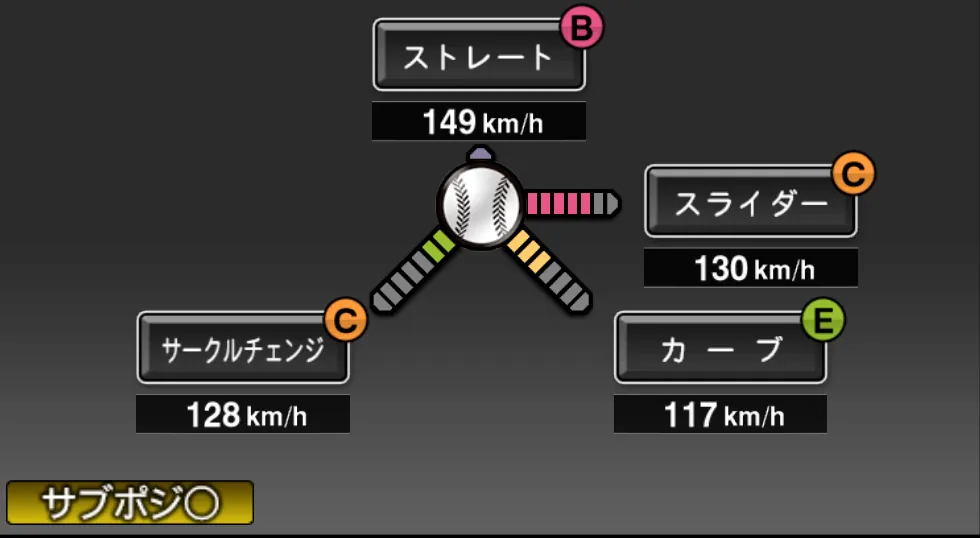 メネズの球種（ゲーム内の画面）