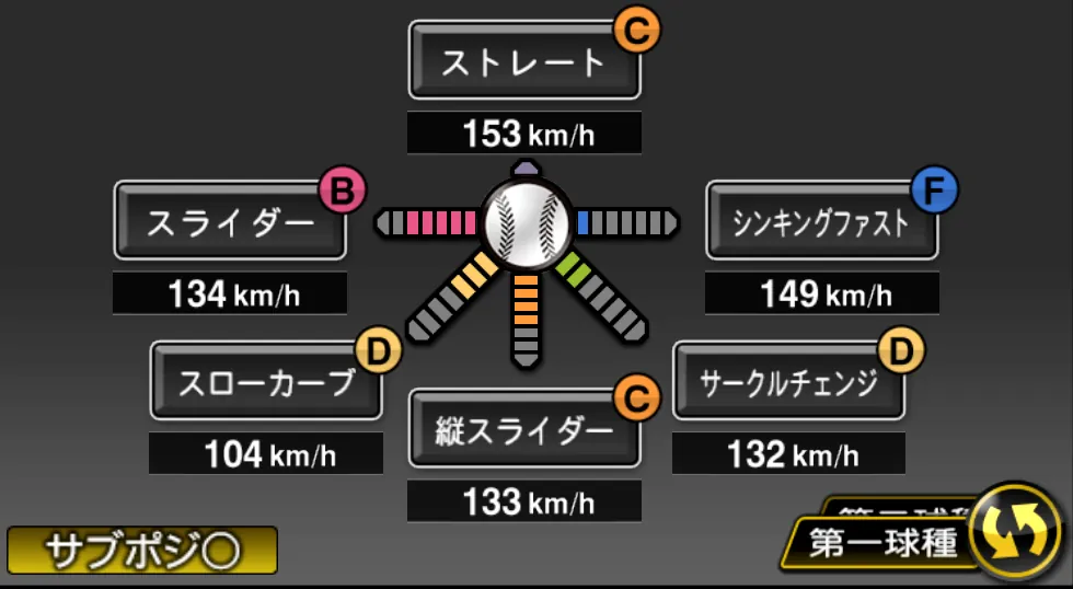 伊藤 大海の球種(ゲーム内の画面)