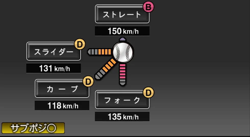 高梨 裕稔の球種(ゲーム内の画面)