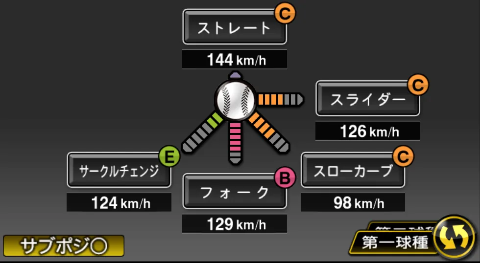 加藤 貴之の球種（ゲーム内の画面）