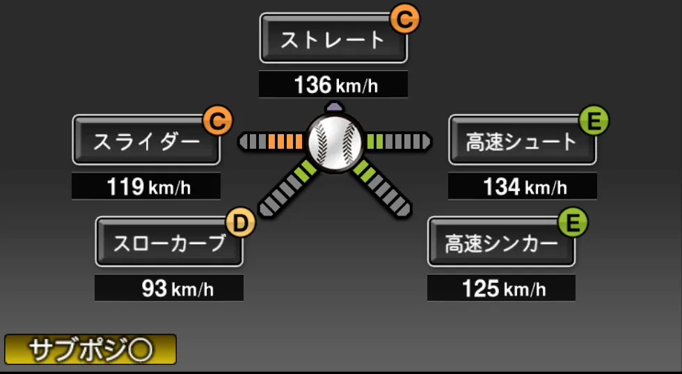 鈴木 健矢の球種（ゲーム内の画面）