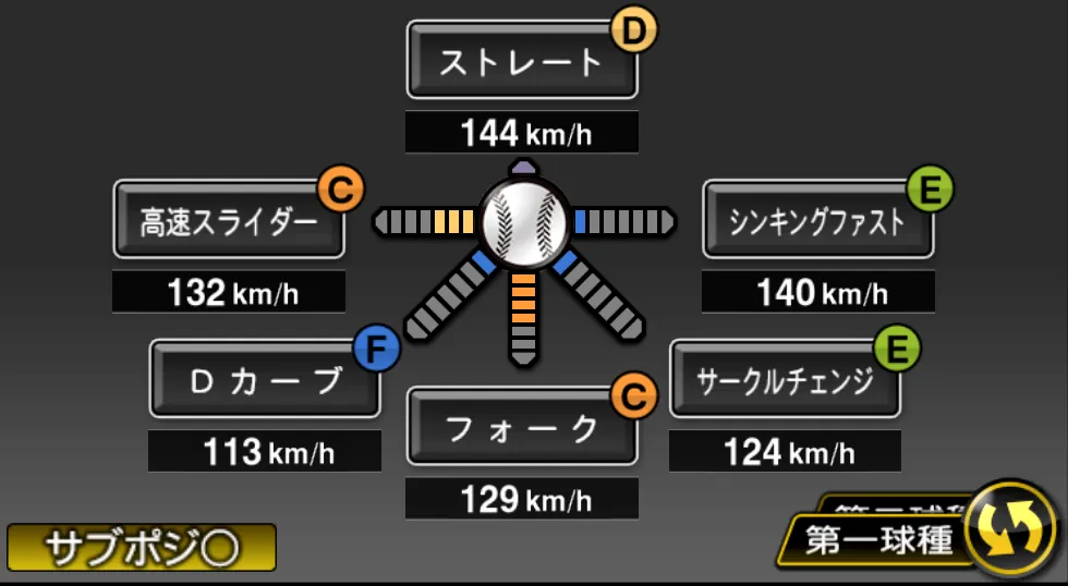 多田野 数人の球種（ゲーム内の画面）