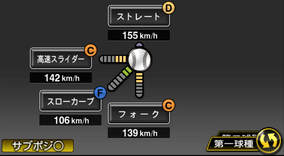 生田目 翼の球種（ゲーム内の画面）