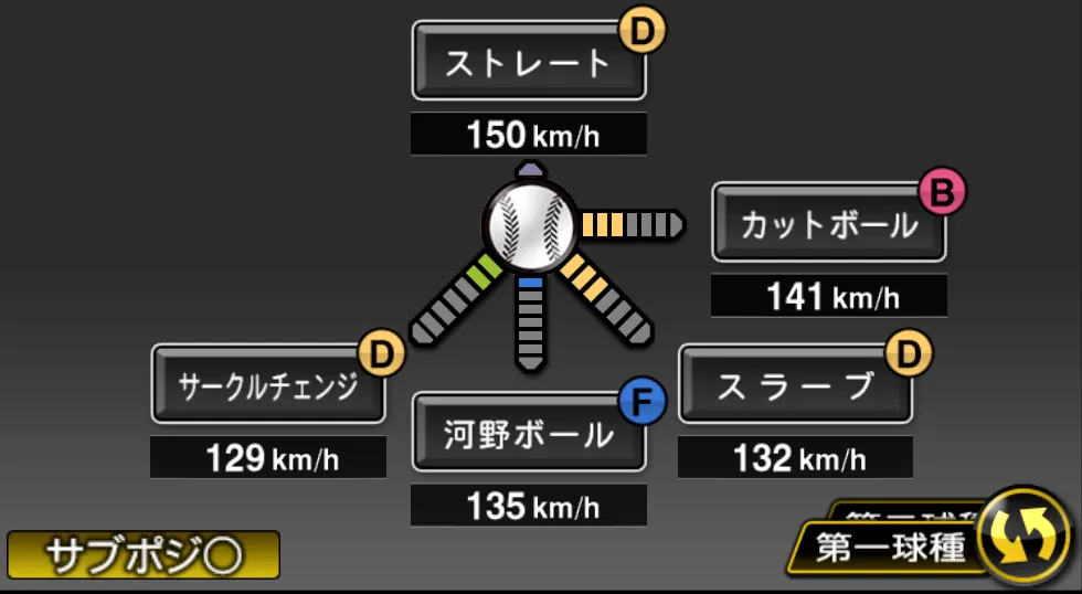 河野 竜生の球種（ゲーム内の画面）