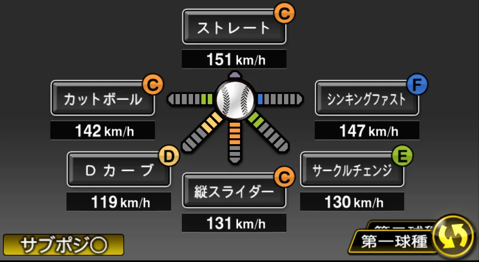 金村 尚真の球種（ゲーム内の画面）