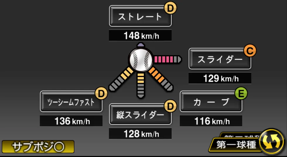 根本 悠楓の球種（ゲーム内の画面）