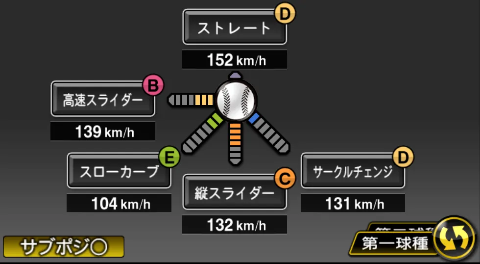 池田 隆英の球種（ゲーム内の画面）